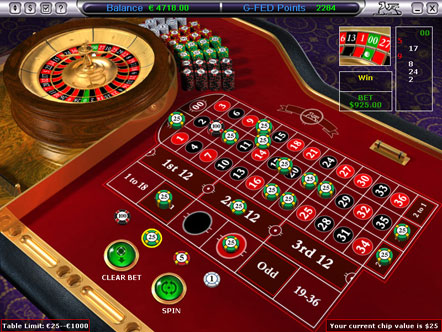 onlinecasino in in Canada