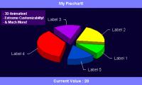1-2-3 PieCharts! 123.45678901 screenshot. Click to enlarge!