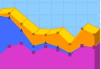 2D/3D Area Graph Software 4.2 screenshot. Click to enlarge!