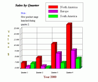3D Multi Series Column Chart 2.1 screenshot. Click to enlarge!