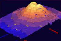3DField 4.4.8 screenshot. Click to enlarge!