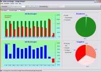 3clickBudget 1.4.3 screenshot. Click to enlarge!
