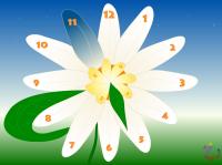 7art Merry Flower Clock ScreenSaver 1.1 screenshot. Click to enlarge!