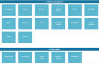 ASN Active Directory Network Manager 2.0 screenshot. Click to enlarge!