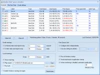 Abaiko Disk Space Monitor 3 screenshot. Click to enlarge!
