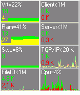 AbpMon 9.0.0.70 screenshot. Click to enlarge!