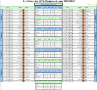 AceFixtures for UEFA Champions League 1.3 screenshot. Click to enlarge!