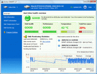 Active SMART 2.9.8.152 screenshot. Click to enlarge!