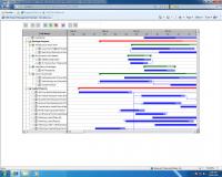 ActiveGanttCSA Scheduler Component 3.0.0 screenshot. Click to enlarge!