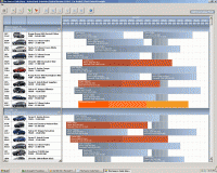ActiveGanttCSN Scheduler Component for Windows Forms 2.8.6 screenshot. Click to enlarge!