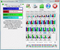 Advanced Biorhythms 2011.2.5 screenshot. Click to enlarge!