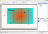 Altaxo 4.0.903.0 screenshot. Click to enlarge!