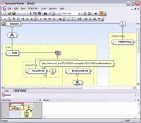 Altova SemanticWorks 2012 screenshot. Click to enlarge!