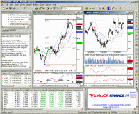 AmiBroker 6.00.2 screenshot. Click to enlarge!