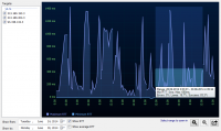 AntiFreeze.NET 3.1.0.1475 screenshot. Click to enlarge!
