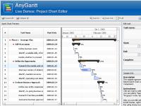 AnyChart Flash Gantt Component 4.1.0 screenshot. Click to enlarge!