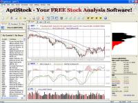 AptiStock 2.02 screenshot. Click to enlarge!