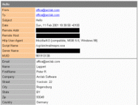 Arclab MailMe! Pro 4.5 screenshot. Click to enlarge!