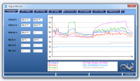 Argus Monitor 3.5.07.1776 screenshot. Click to enlarge!