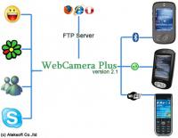 Ateksoft WebCamera Plus 2.1 screenshot. Click to enlarge!