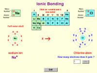 Atoms, Bonding and Structure 2.0 screenshot. Click to enlarge!