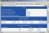 Attachment Analyser 2006 screenshot. Click to enlarge!