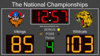 Basketball Scoreboard Standard 2.0.5 screenshot. Click to enlarge!