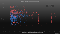 Bitcoin 0.10.2 screenshot. Click to enlarge!