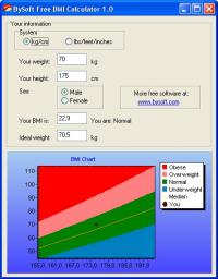 Blue Free BMI Calculator 2.6 screenshot. Click to enlarge!