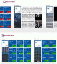 Boursorama for Windows 8 screenshot. Click to enlarge!
