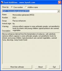 BySoft Food Additives 1.0.2.806 screenshot. Click to enlarge!