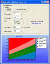 BySoft Free BMI Calculator 1.0.1.299 screenshot. Click to enlarge!