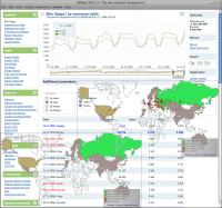 CNStats STD 4.2 screenshot. Click to enlarge!