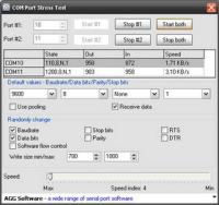COM Port Stress Test 1.4.3.907 screenshot. Click to enlarge!