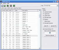 CharProbe 1.101 screenshot. Click to enlarge!
