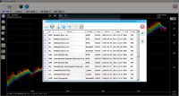 Chart Geany 5.0.7 screenshot. Click to enlarge!