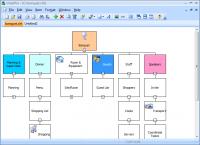 ChartPro 1.31 screenshot. Click to enlarge!