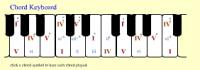 Chord keyboard major online 9 screenshot. Click to enlarge!