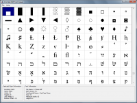 Chortkeh BDF Font Viewer 2.0.0.0 screenshot. Click to enlarge!