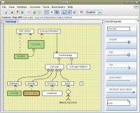 Conzilla 2.3.0 screenshot. Click to enlarge!
