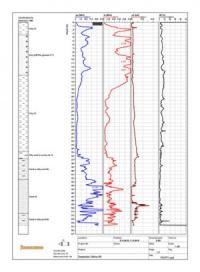 Cpt-log 5.11 screenshot. Click to enlarge!