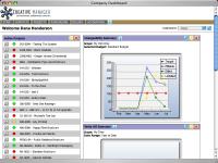 Creative Manager Pro 7.5 screenshot. Click to enlarge!
