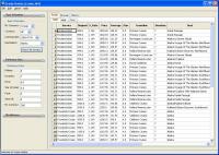 Cruise Hunter for to mp4 4.39 screenshot. Click to enlarge!