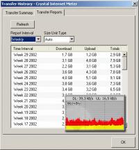 Crystal Internet Meter 2.0 screenshot. Click to enlarge!