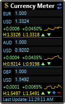 Currency Meter 1.2 screenshot. Click to enlarge!