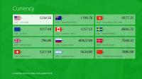 Currency for Windows 8 1.0.15.0 screenshot. Click to enlarge!