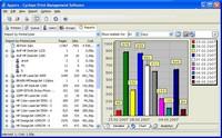 Cyclope Enterprise Printer Monitor 4.0 screenshot. Click to enlarge!