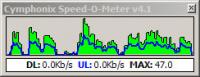Cymphonix Speed-O-Meter 4.1 screenshot. Click to enlarge!