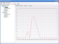 DMT SQL Block Monitor 2.9 screenshot. Click to enlarge!