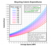 DPlot 2.3.4.7 screenshot. Click to enlarge!